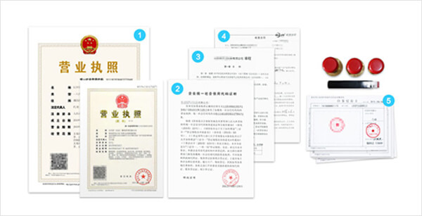 在线注册公司营业执照